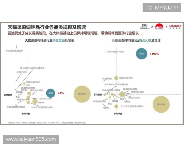 分析洛杉矶赌场的盈利模式与市场竞争策略,洞察行业发展趋势 分析洛杉矶赌场的盈利模式与市场竞争策略,洞察行业发展趋势